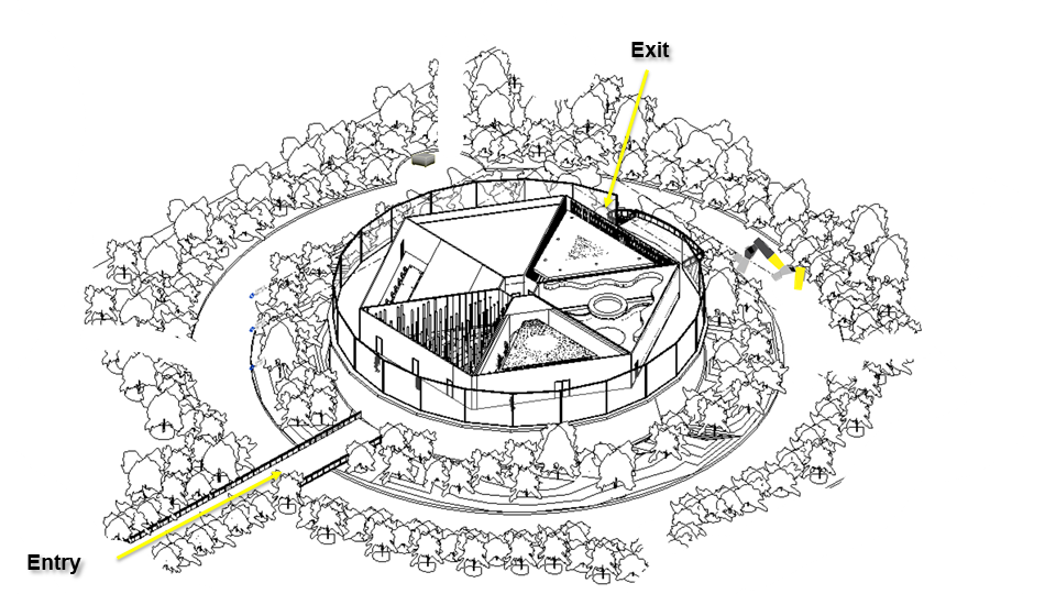 Program / circulation plan